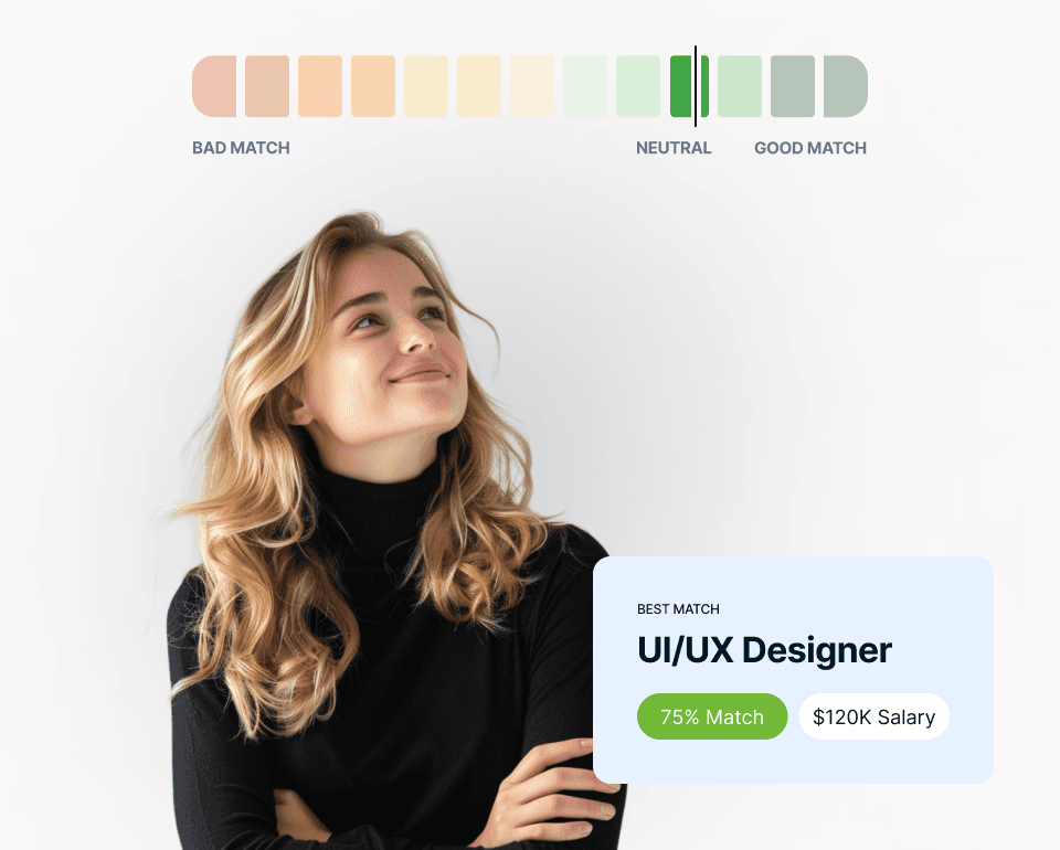 Data-Driven Career Matching